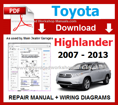 Toyota Highlander 2007 to 2013 Workshop Manual Download PDF